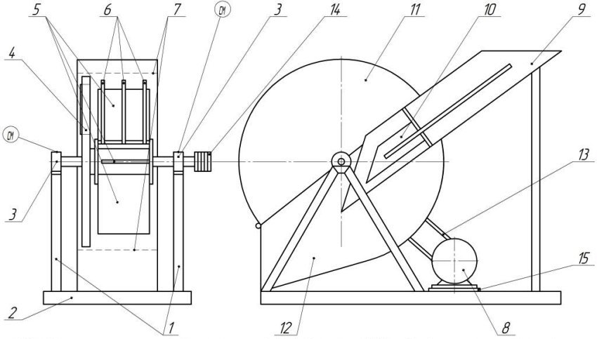 Desenarea unui tocător pentru fabricarea bricolajului: 1 - rafturi, 2 - bază, 3 - rulmenți rulanți, 4 - tăietor de disc, 5 - palete ventilator, 6 - biți de zdrobire cu ciocan, 7 - plasă de calibrare, 8 - motor de acționare, 9 - buncăr de alimentare , 10 - prepresor, 11 - carcasă de tocător articulată, 12 - carcasă staționară de tocat, 13 - transmisie cu curea, 14 - scripete, 15 - mecanism de tensionare a curelei Desenarea unui tocător pentru fabricarea bricolajului: 1 - rafturi, 2 - bază, 3 - rulmenți rulanți, 4 - tăietor de disc, 5 - palete ventilator, 6 - biți de zdrobire cu ciocan, 7 - plasă de calibrare, 8 - motor de acționare, 9 - buncăr de alimentare , 10 - prepresor, 11 - carcasă de tocător articulată, 12 - carcasă staționară de tocat, 13 - transmisie cu curea, 14 - scripete, 15 - mecanism de tensionare a curelei