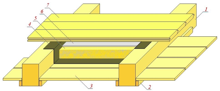 Sơ đồ cách nhiệt sàn trong một ngôi nhà bằng gỗ: 1 - dầm (khúc gỗ), 2 - thanh cranial, 3 - ván sàn phụ, 4 - glassine hoặc lutrasil, 5 - đắp từ dăm bào hoặc mùn cưa, 6 - hỗn hợp vôi, 7 - ván sàn hoàn thiện Sơ đồ cách nhiệt sàn trong một ngôi nhà bằng gỗ: 1 - dầm (khúc gỗ), 2 - thanh cranial, 3 - ván sàn phụ, 4 - glassine hoặc lutrasil, 5 - đắp từ dăm bào hoặc mùn cưa, 6 - hỗn hợp vôi, 7 - ván sàn hoàn thiện