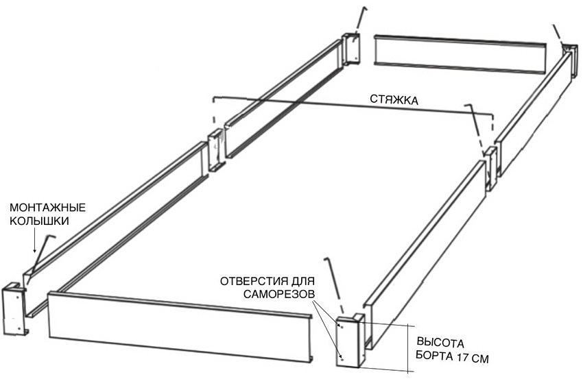 Assembly scheme for beds from plastic panels Assembly scheme for beds from plastic panels