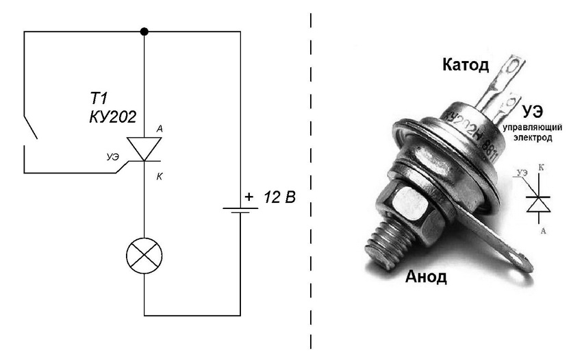 Mạch kiểm tra Thyristor bằng đồng hồ vạn năng Mạch kiểm tra Thyristor bằng đồng hồ vạn năng