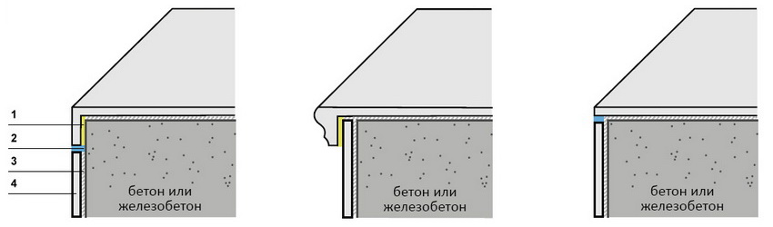 Opções de colocação de ladrilhos. 1. Distância de distância 3-5 mm. 2. Costura (argamassa). 3. Adesivo para azulejos. 4. Ladrilhos Opções de colocação de ladrilhos. 1. Distância de distância 3-5 mm. 2. Costura (argamassa). 3. Adesivo para azulejos. 4. Ladrilhos