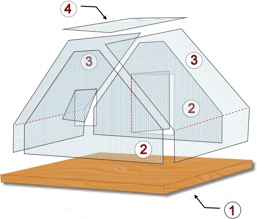 แผนผังของเรือนกระจกขนาดเล็กที่ทำจากโพลีคาร์บอเนตแผ่น (1 - ฐานเรือนกระจก 2 - ผนังด้านหลังและด้านหน้า 3 - ลาดหลังคา 4 - ด้านบนหลังคา) แผนผังของเรือนกระจกขนาดเล็กที่ทำจากโพลีคาร์บอเนตแผ่น (1 - ฐานเรือนกระจก 2 - ผนังด้านหลังและด้านหน้า 3 - ลาดหลังคา 4 - ด้านบนหลังคา)