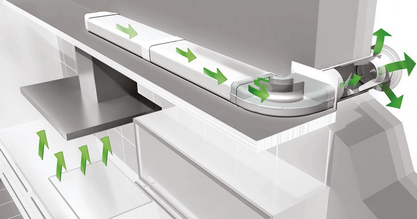 Вентилационните кутии обикновено са изработени от висококачествени полимерни материали Вентилационните кутии обикновено са изработени от висококачествени полимерни материали