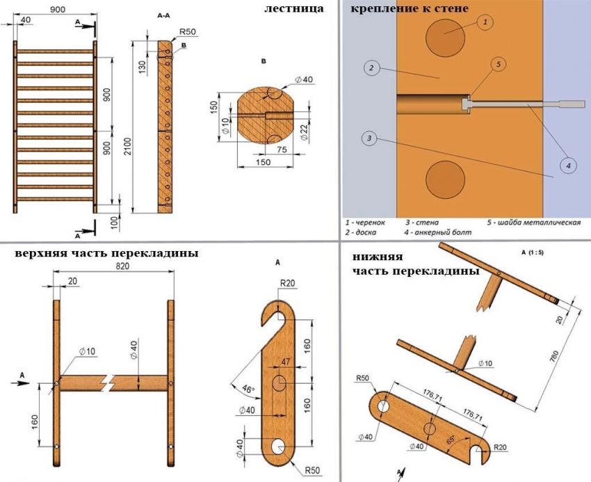 Esquema del mur suec, que podeu fer vosaltres mateixos Esquema del mur suec, que podeu fer vosaltres mateixos