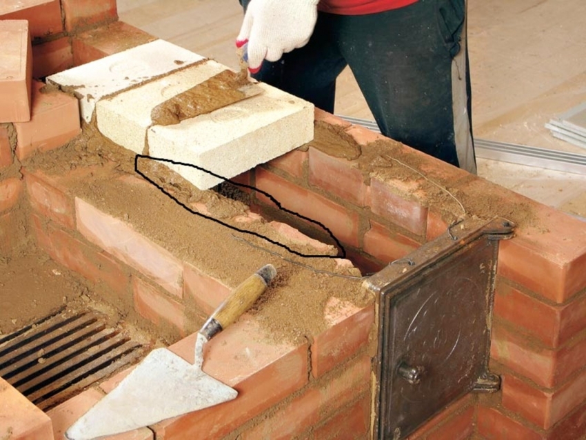 En komfyr for et bad kan bygges uavhengig, eller du kan kjøpe ferdige, moderne modeller designet spesielt for injeksjon av damp og temperatur En komfyr for et bad kan bygges uavhengig, eller du kan kjøpe ferdige, moderne modeller designet spesielt for injeksjon av damp og temperatur