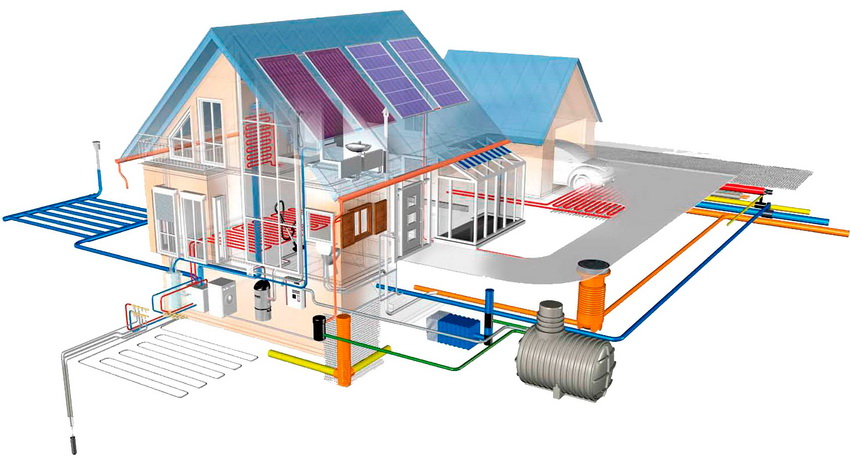 Egy magánház vízelvezető hálózatának, csatorna- és vízvezeték-rendszereinek részletes terve Egy magánház vízelvezető hálózatának, csatorna- és vízvezeték-rendszereinek részletes terve