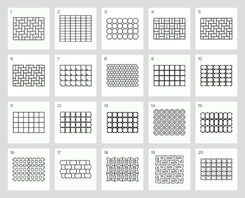 Μέθοδοι τοποθέτησης κεραμικών πλακιδίων στο πάτωμα Μέθοδοι τοποθέτησης κεραμικών πλακιδίων στο πάτωμα
