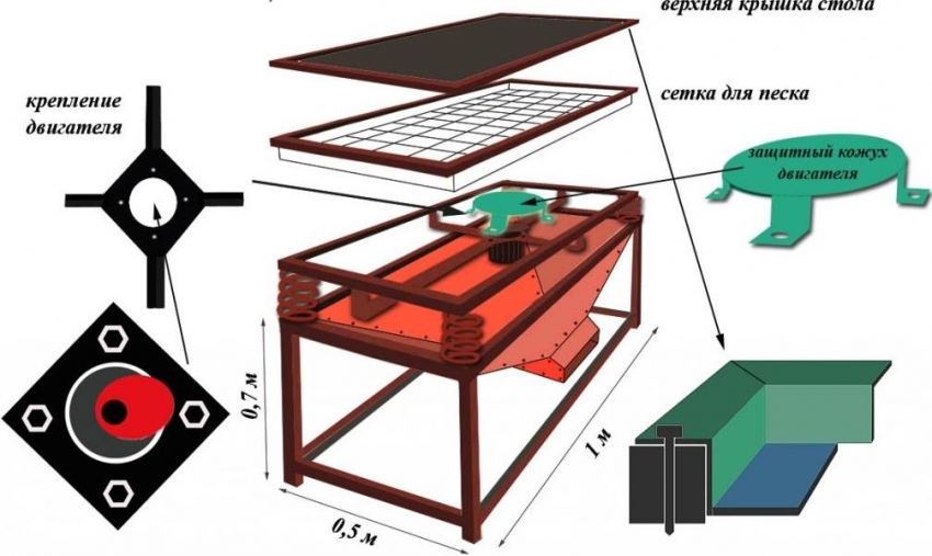 Thiết kế bàn rung có rây Thiết kế bàn rung có rây