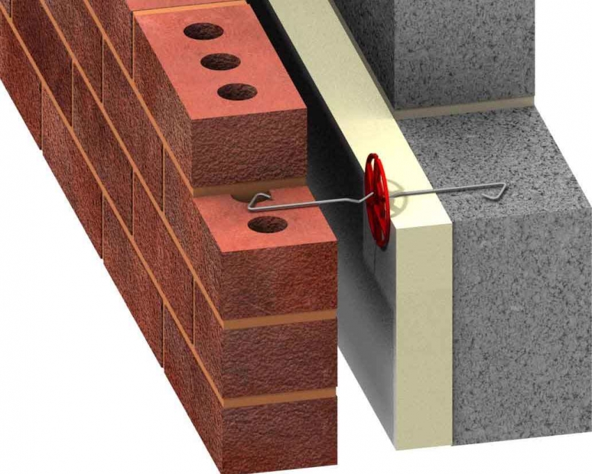 Eristetyn tuuletetun julkisivun kaavio tiiliverhouksella Eristetyn tuuletetun julkisivun kaavio tiiliverhouksella