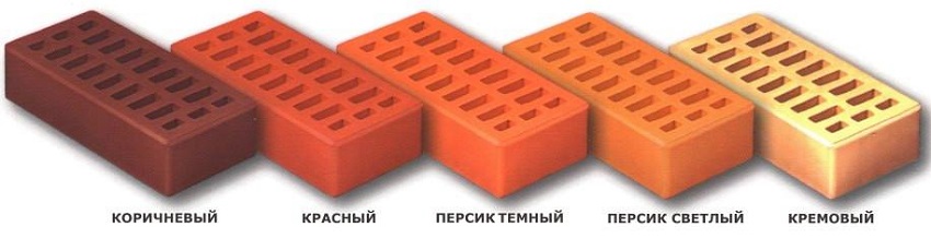 Phạm vi màu phổ biến nhất của gạch ốp lát Phạm vi màu phổ biến nhất của gạch ốp lát