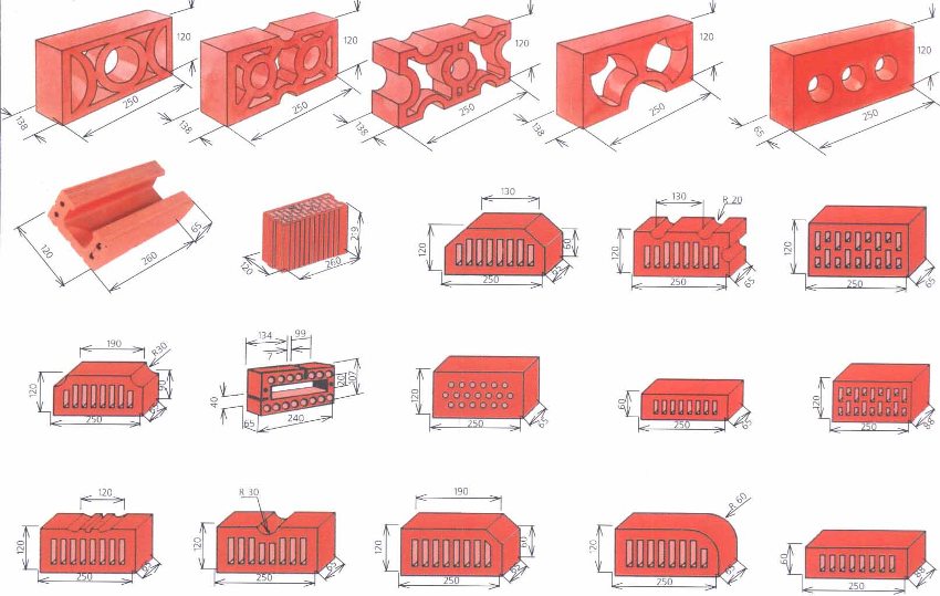 Glavne vrste i veličine opeke Glavne vrste i veličine opeke