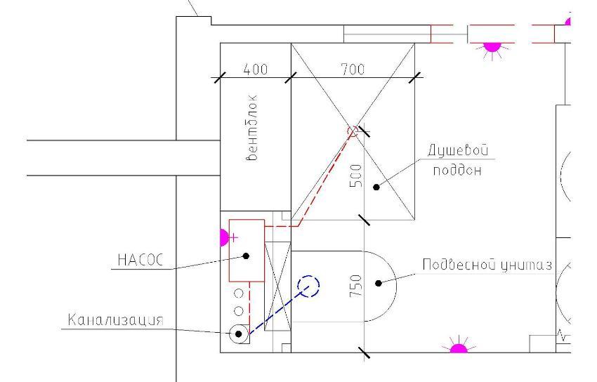 Raccordement de la pompe à eaux usées Salolift Raccordement de la pompe à eaux usées Salolift