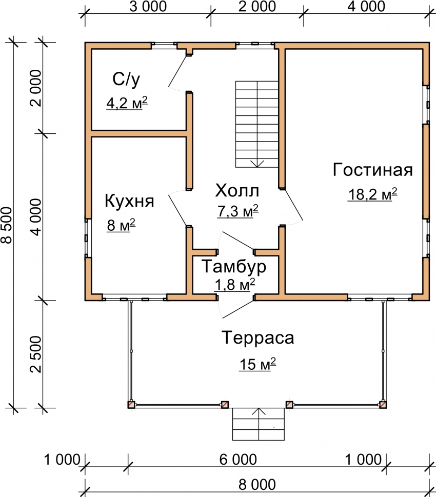 Dijagram projekta brvnare s terasom Dijagram projekta brvnare s terasom