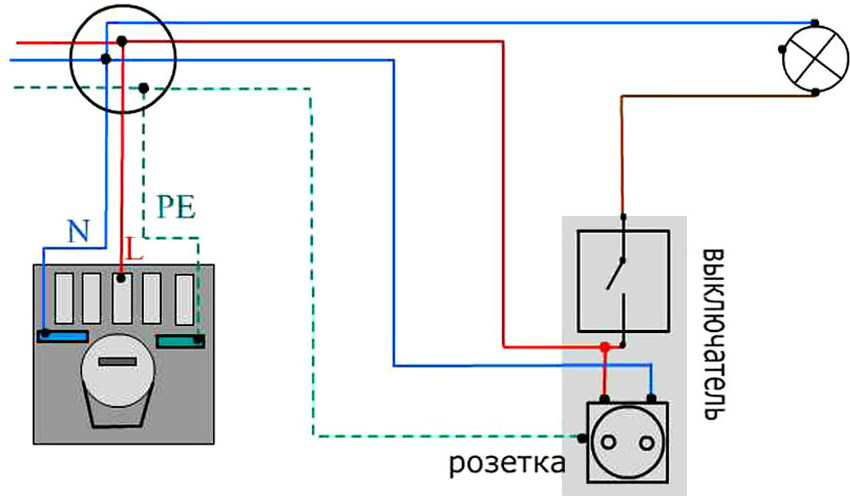 Diagrama de conexão de um soquete com um interruptor Diagrama de conexão de um soquete com um interruptor