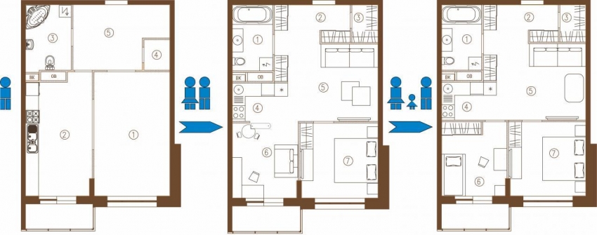 Példa egy lakás átalakítására a házban élők számától függően Példa egy lakás átalakítására a házban élők számától függően