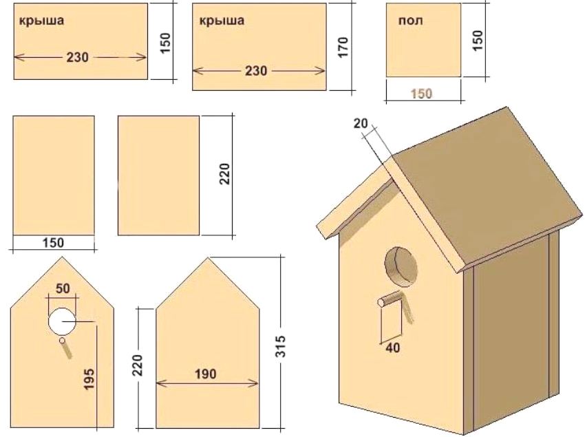 Rysunek ptaszarni ze sklejki Rysunek ptaszarni ze sklejki