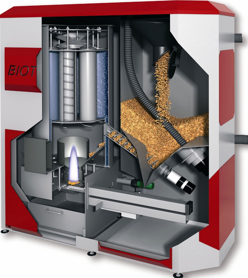 Üzemanyagként a pelletet használják, amely granulátum fa hulladékból áll: préselt törmelék, forgács, forgács Üzemanyagként a pelletet használják, amely granulátum fa hulladékból áll: préselt törmelék, forgács, forgács