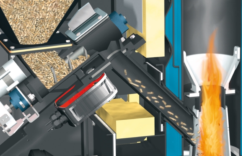 A pelletek automatikus adagolásának folyamata a fűtőegység garatába A pelletek automatikus adagolásának folyamata a fűtőegység garatába