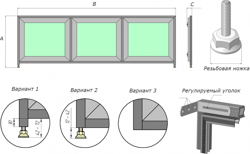Pri odabiru veličine zaslona za kadu važno je uzeti u obzir duljinu i širinu svih elemenata poput nogu, kutova i vrata Pri odabiru veličine zaslona za kadu važno je uzeti u obzir duljinu i širinu svih elemenata poput nogu, kutova i vrata