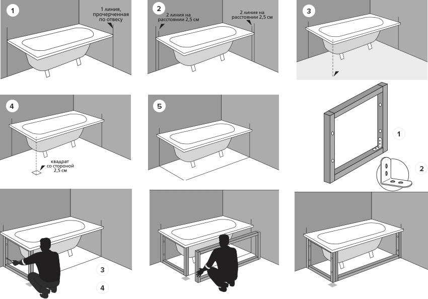 Upute za instalaciju okvira za klizni zaslon Upute za instalaciju okvira za klizni zaslon