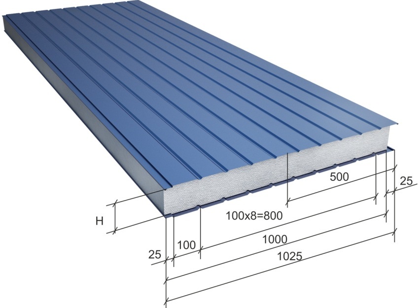 Standardstørrelse på sandwich sandwichpanel, Н = 50, 80, 100, 120, 150, 200 eller 250 mm Standardstørrelse på sandwich sandwichpanel, Н = 50, 80, 100, 120, 150, 200 eller 250 mm