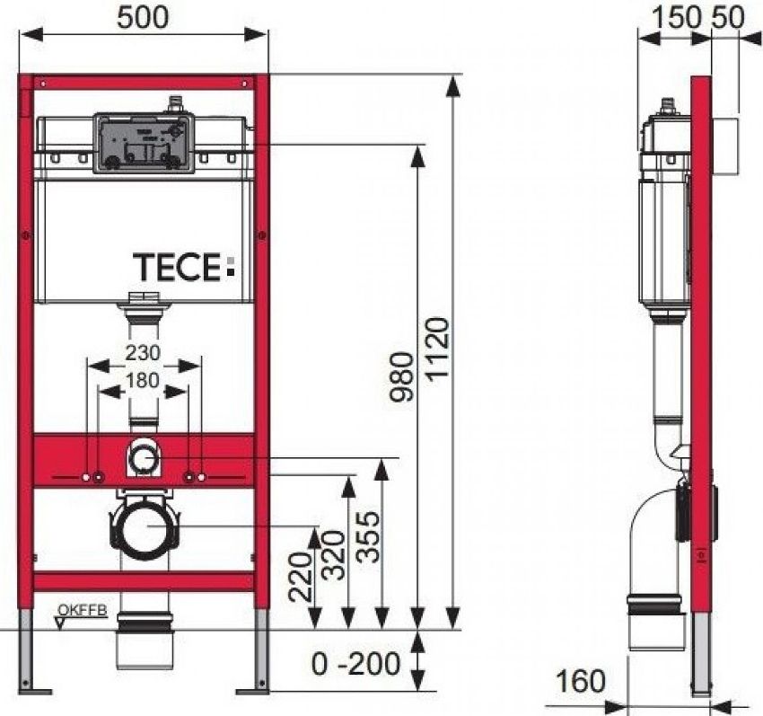 Standard installasjonsmål for toalettet Standard installasjonsmål for toalettet