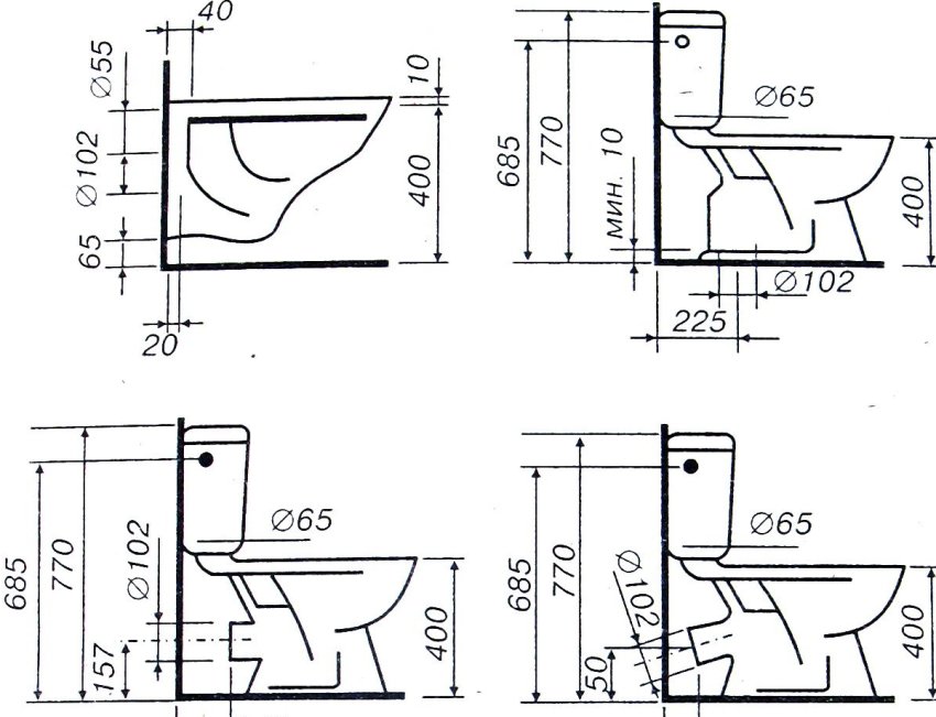 Схема на опции за свързване на тоалетната към канализацията Схема на опции за свързване на тоалетната към канализацията