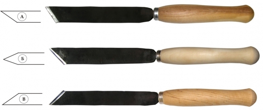 Tallador Meisel: a) afilat a l'esquerra; b) afilat a doble cara; c) afilat a la mà dreta Tallador Meisel: a) afilat a l'esquerra; b) afilat a doble cara; c) afilat a la mà dreta