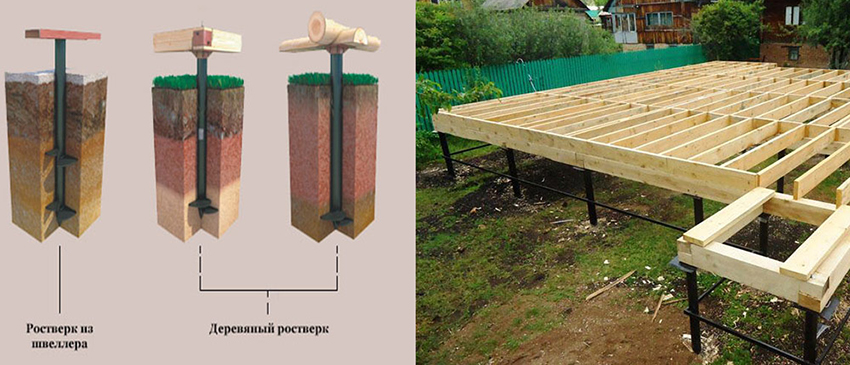 Visoka rešetka se uzdiže iznad tla od 15 cm Visoka rešetka se uzdiže iznad tla od 15 cm
