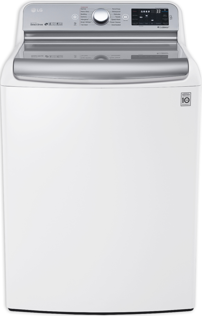 Pri výbere práčky uprednostnite známych a dôveryhodných výrobcov Pri výbere práčky uprednostnite známych a dôveryhodných výrobcov