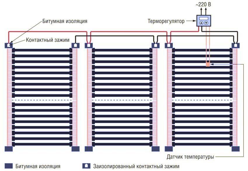Schéma zapojenia pre pripojenie podlahových vykurovacích rohoží Schéma zapojenia pre pripojenie podlahových vykurovacích rohoží