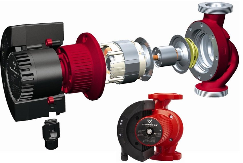 Demontierte Grundfos Umwälzpumpe Demontierte Grundfos Umwälzpumpe