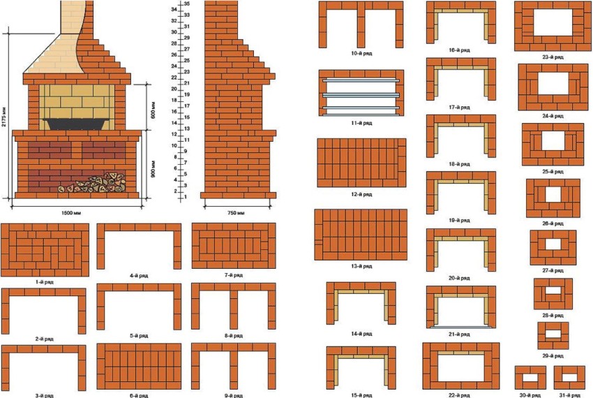 Teglgrillteknologi Teglgrillteknologi