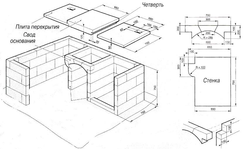 Tegning av mursteingrill Tegning av mursteingrill