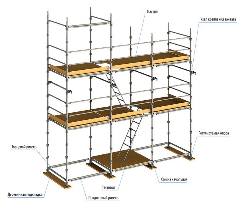 Pin-type na diagram ng pagpupulong ng scaffolding Pin-type na diagram ng pagpupulong ng scaffolding