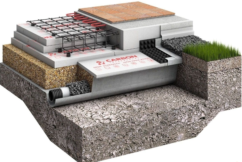 Základom nadácie USP je už drsná podlaha pripravená na každú podlahovú krytinu Základom nadácie USP je už drsná podlaha pripravená na každú podlahovú krytinu