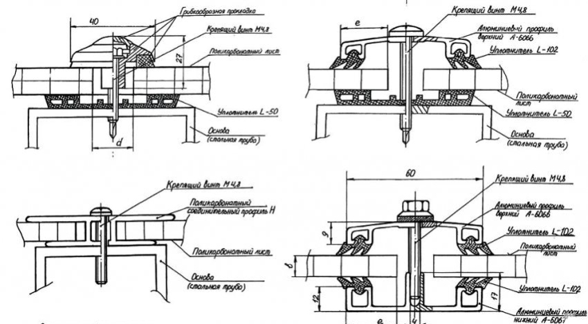 ערכת הידוק ליריעות פוליקרבונט סלולרי ערכת הידוק ליריעות פוליקרבונט סלולרי