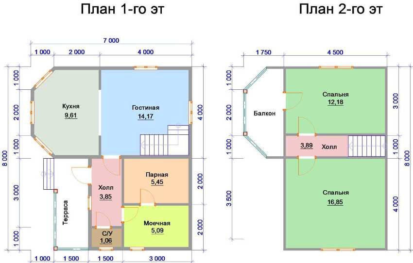 Proyekto ng isang dalawang palapag na bahay na may paliguan Proyekto ng isang dalawang palapag na bahay na may paliguan