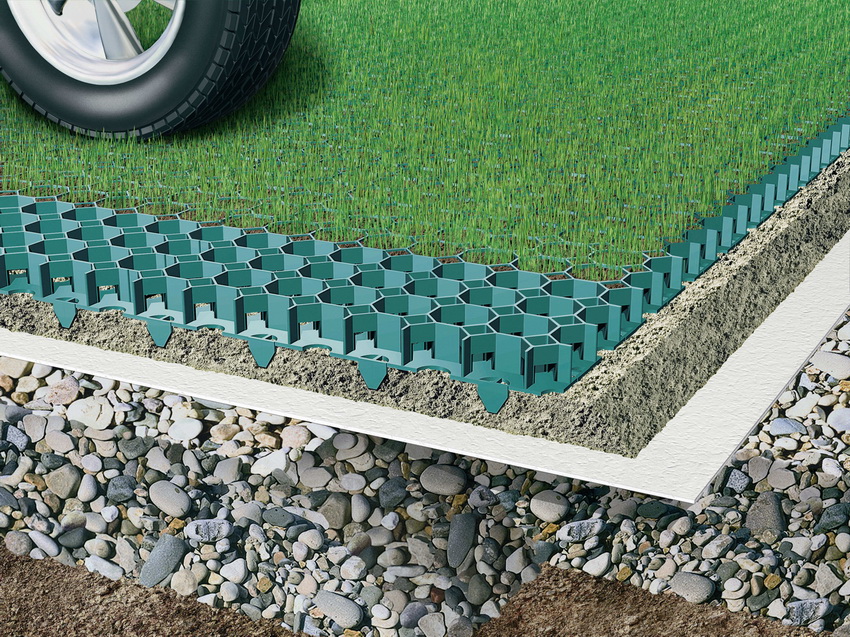 Disposició de capes d’aparcament de gespa Disposició de capes d’aparcament de gespa