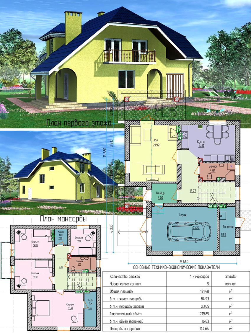Aby zbudować dom z poddaszem użytkowym i garażem, możesz skorzystać z gotowego projektu Aby zbudować dom z poddaszem użytkowym i garażem, możesz skorzystać z gotowego projektu