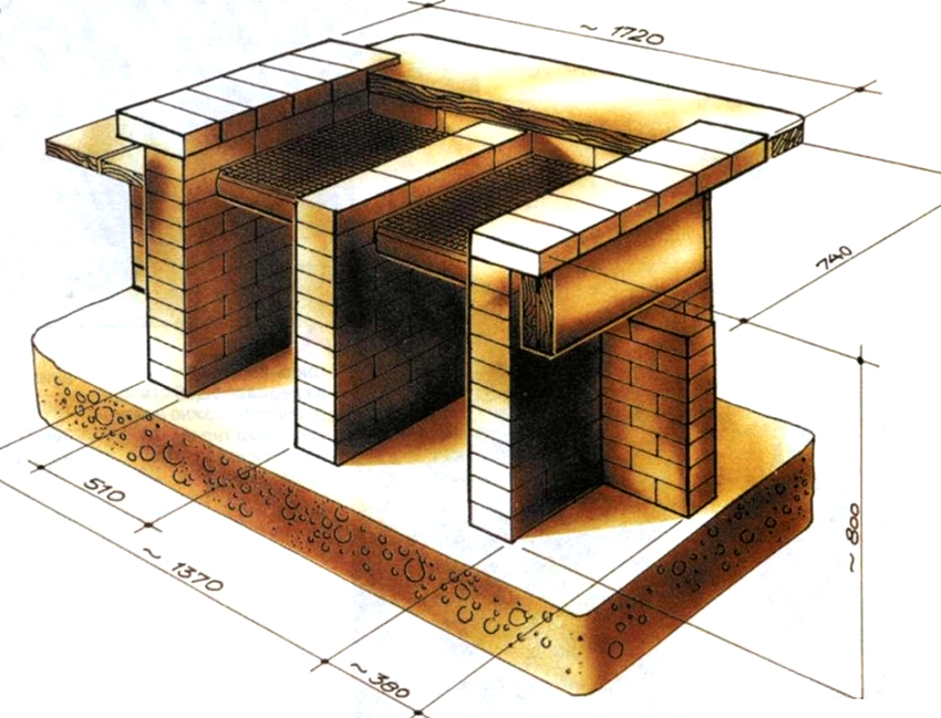 Lille udendørs mursten grillprojekt Lille udendørs mursten grillprojekt