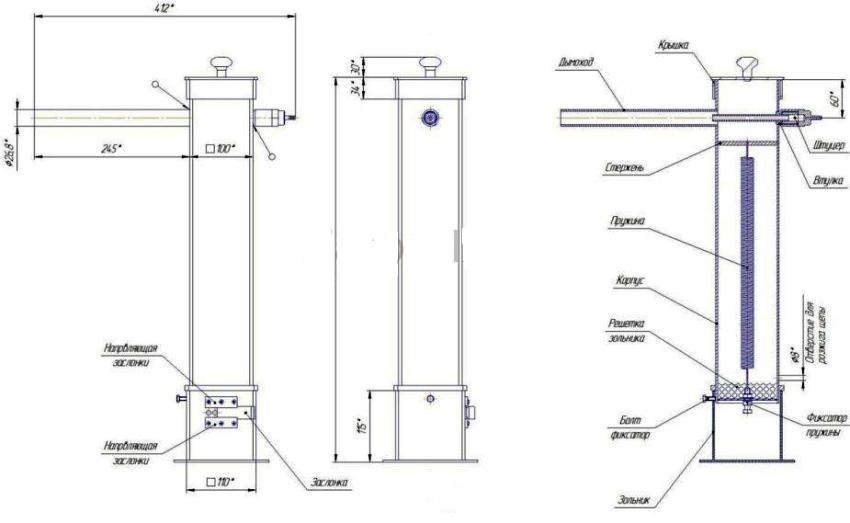 Da biste vlastitim rukama napravili generator dima za hladno pušenje, morate koristiti crteže Da biste vlastitim rukama napravili generator dima za hladno pušenje, morate koristiti crteže