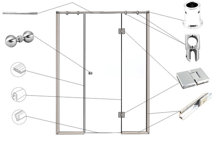 Nødvendige komponenter for installasjon av dusjskjerm Nødvendige komponenter for installasjon av dusjskjerm
