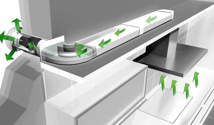 A konyha kényszerített szellőztető rendszerének sémája A konyha kényszerített szellőztető rendszerének sémája