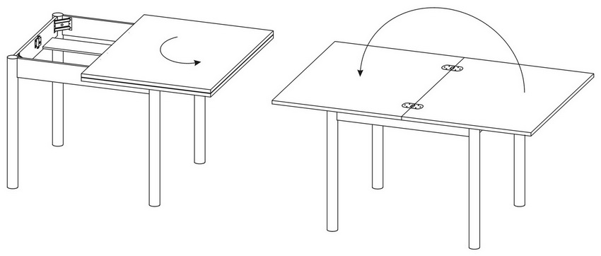 Das Prinzip des verschiebbaren Küchentischs Das Prinzip des verschiebbaren Küchentischs