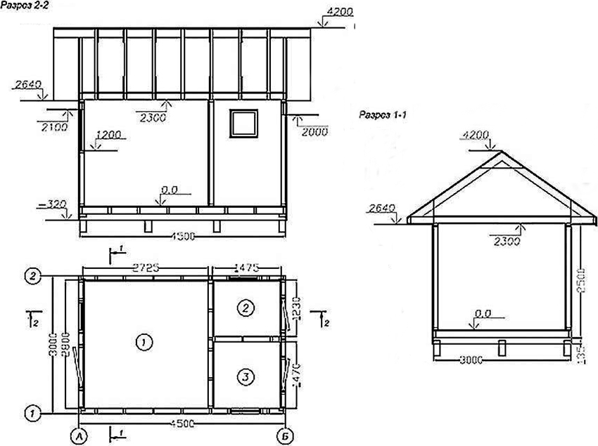 Plan šupe površine 11,15 m2: 1 - šupa 7,30 m2, 2 - spremište 1,75 m2, radionica - 2,10 m2 Plan šupe površine 11,15 m2: 1 - šupa 7,30 m2, 2 - spremište 1,75 m2, radionica - 2,10 m2