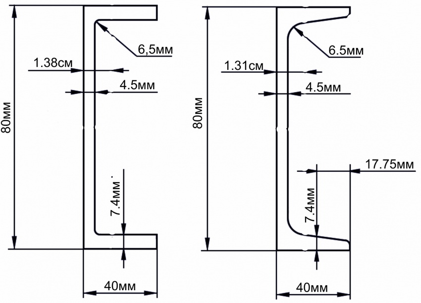 ציור של תעלת מתכת סטנדרטית 80 מ ציור של תעלת מתכת סטנדרטית 80 מ