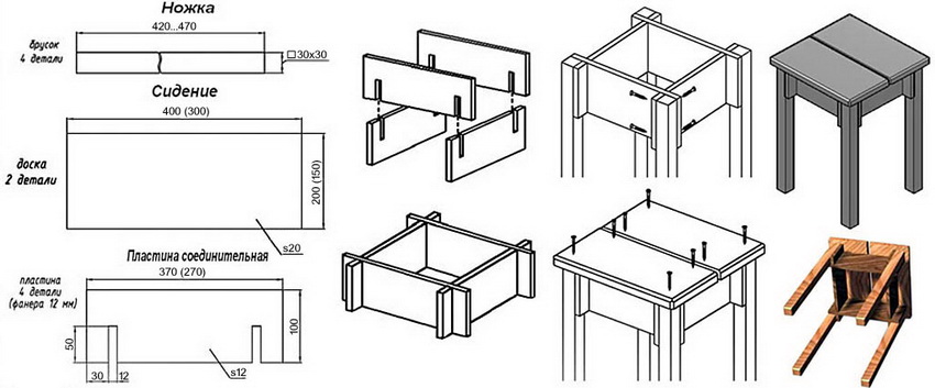 Dijagram montaže klasične drvene stolice Dijagram montaže klasične drvene stolice