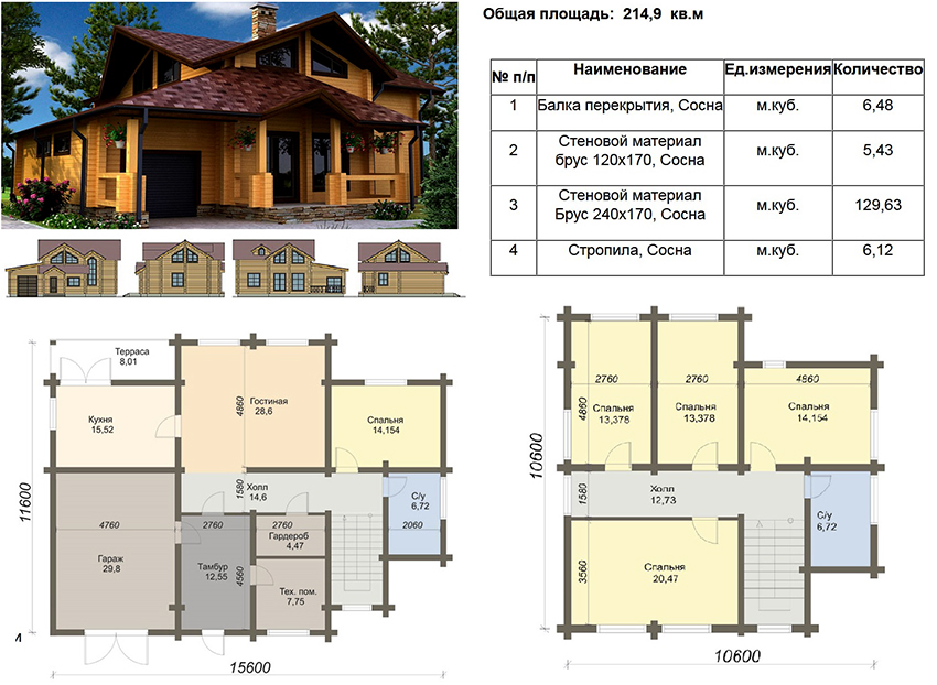 Projekt zrubového domu s podkrovím v štýle chaty s rozlohou 214,9 m² Projekt zrubového domu s podkrovím v štýle chaty s rozlohou 214,9 m²