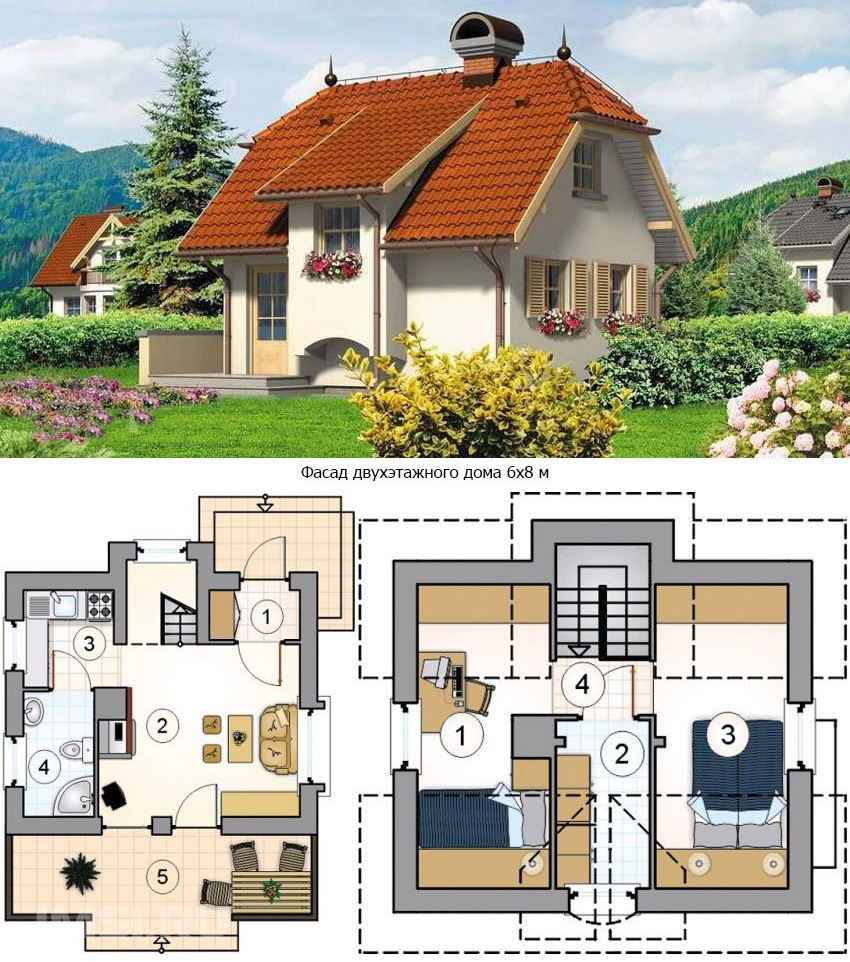 Hytteprosjekt. Første planløsning: 1 - vestibyle, 2 - stue, 3 - kjøkken, 4 - bad, 5 - terrasse; andre planløsning: 1 - soverom, 2 - garderobe, 3 - soverom, 4 - trapp Hytteprosjekt. Første planløsning: 1 - vestibyle, 2 - stue, 3 - kjøkken, 4 - bad, 5 - terrasse; andre planløsning: 1 - soverom, 2 - garderobe, 3 - soverom, 4 - trapp